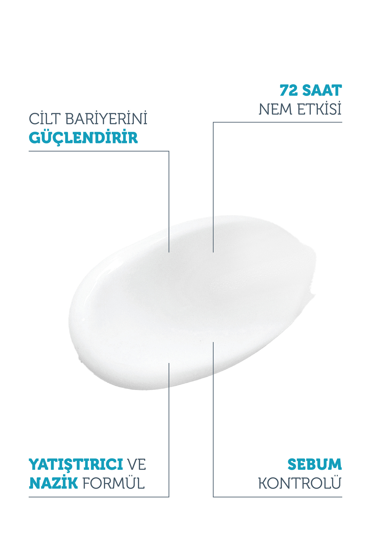 The Purest Solutions 72 Saat Etkili Sebum Dengeleyici Su Bazlı Günlük Nemlendirici Krem 50ml - Görsel 3