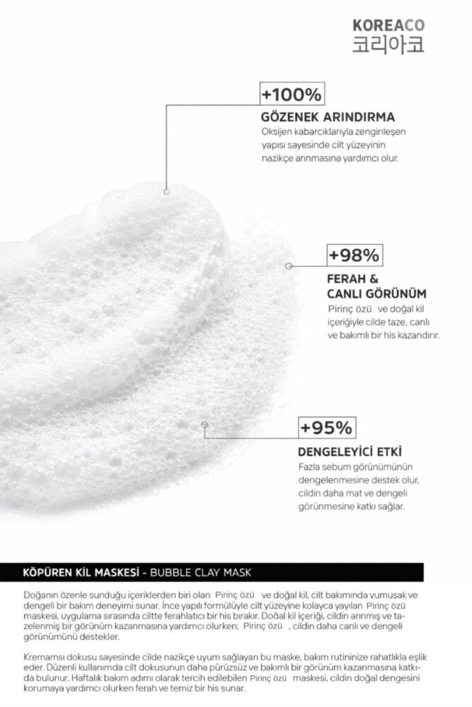 KOREACO Pirinç Özlü Mucize Bubble Clay Yüz Maskesi | Beyazlatıcı Aydınlatıcı Köpüren Yüz Maskesi 100 ml - Görsel 2