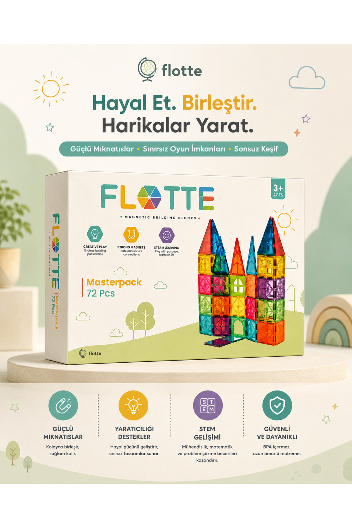 Meleni Toys FLOTTE 72 PARÇA MANYETİK YAPI BLOKLARI MIKNATISLI RENKLİ 3 BOYUTLU MANYETİK BLOKLAR