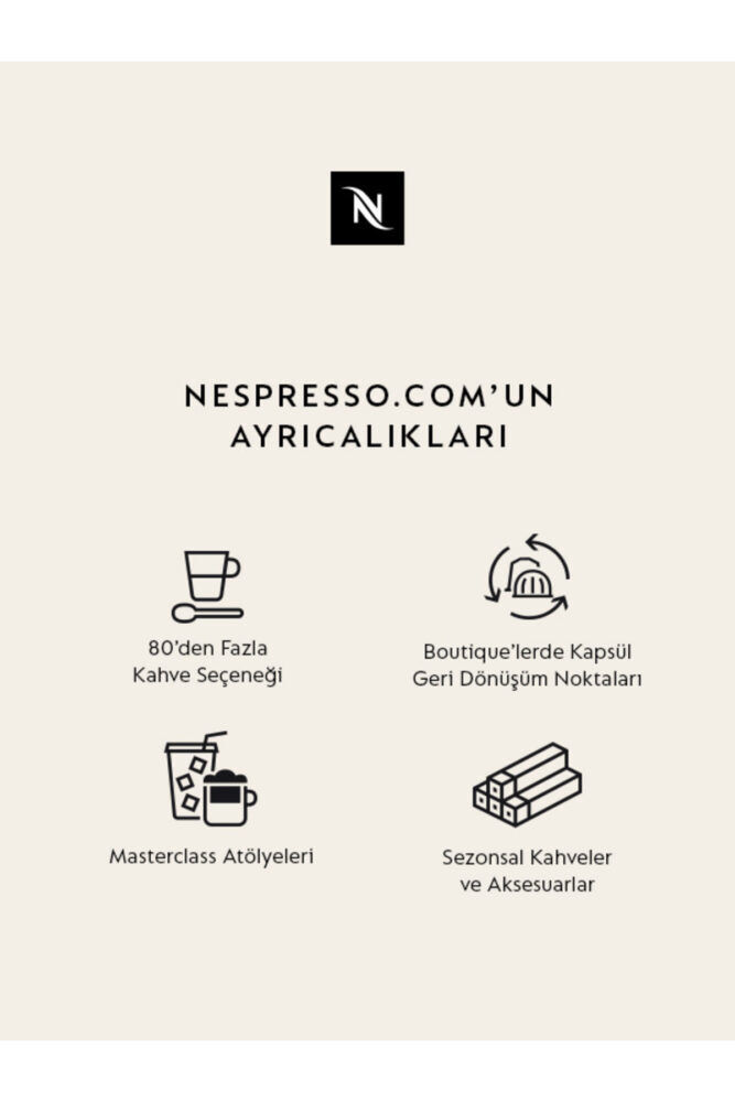 Nespresso Ispirazione Italiana Kahve Seçkisi - 50 Kapsül - Görsel 3