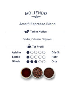 Moliendo Amalfi Espresso Blend Kahve (Öğütülmüş Espresso Kahve) 1000 g - Görsel 3