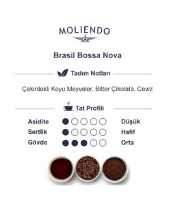 Moliendo Brasil Bossa Nova Yöresel Kahve (Öğütülmüş Filtre Kahve) 250 g - Görsel 3