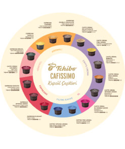 Tchibo Cafissimo Espresso Elegant Aroma 10'lu Kapsül Kahve - Görsel 3