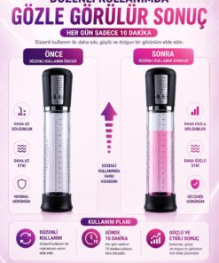 Lolita Shop Otomatik Usb Şarjlı Güçlü Vakum Emiş Gücü 5 Farklı Hız Modu Kalınlaştırıcı Uzatıcı Penis Pompası - Görsel 3
