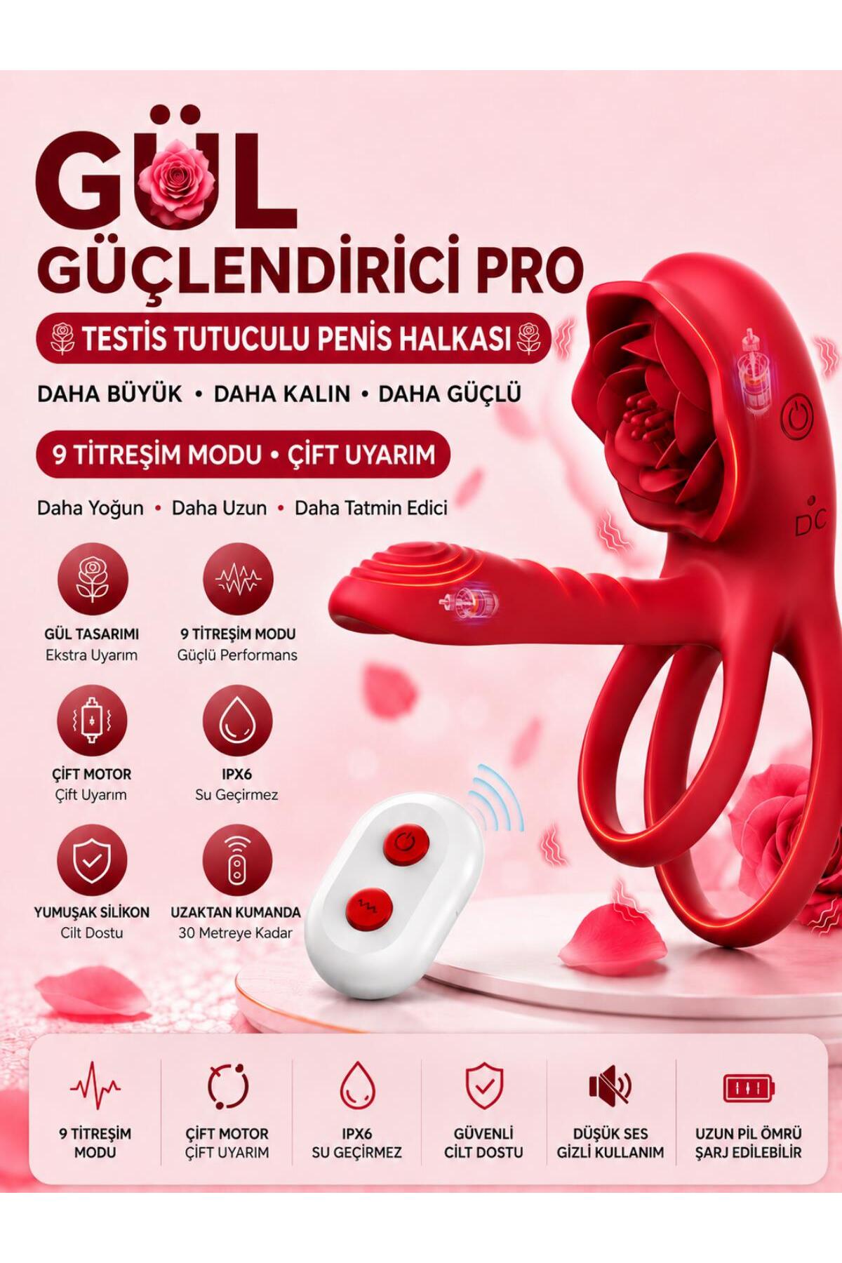 Lolita Shop Uzaktan Kumandalı Şarjlı 9 Mod Titreşimli Klitoris Perine Uyarıcılı Silikon Testis ve Penis Halkası