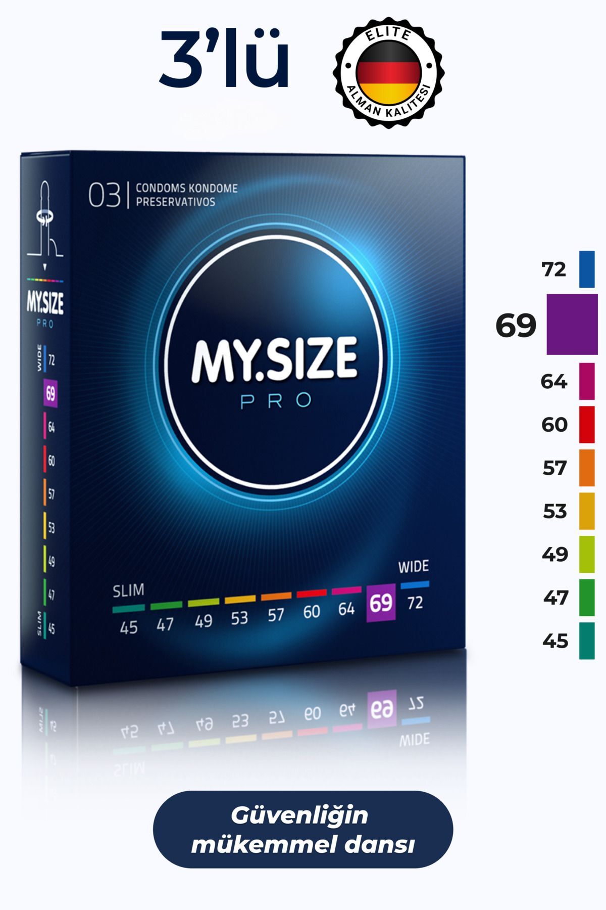 Mysize PRO Prezervatif - Alman Kalitesi - Ultra Ince - 3'lü - 69 Beden