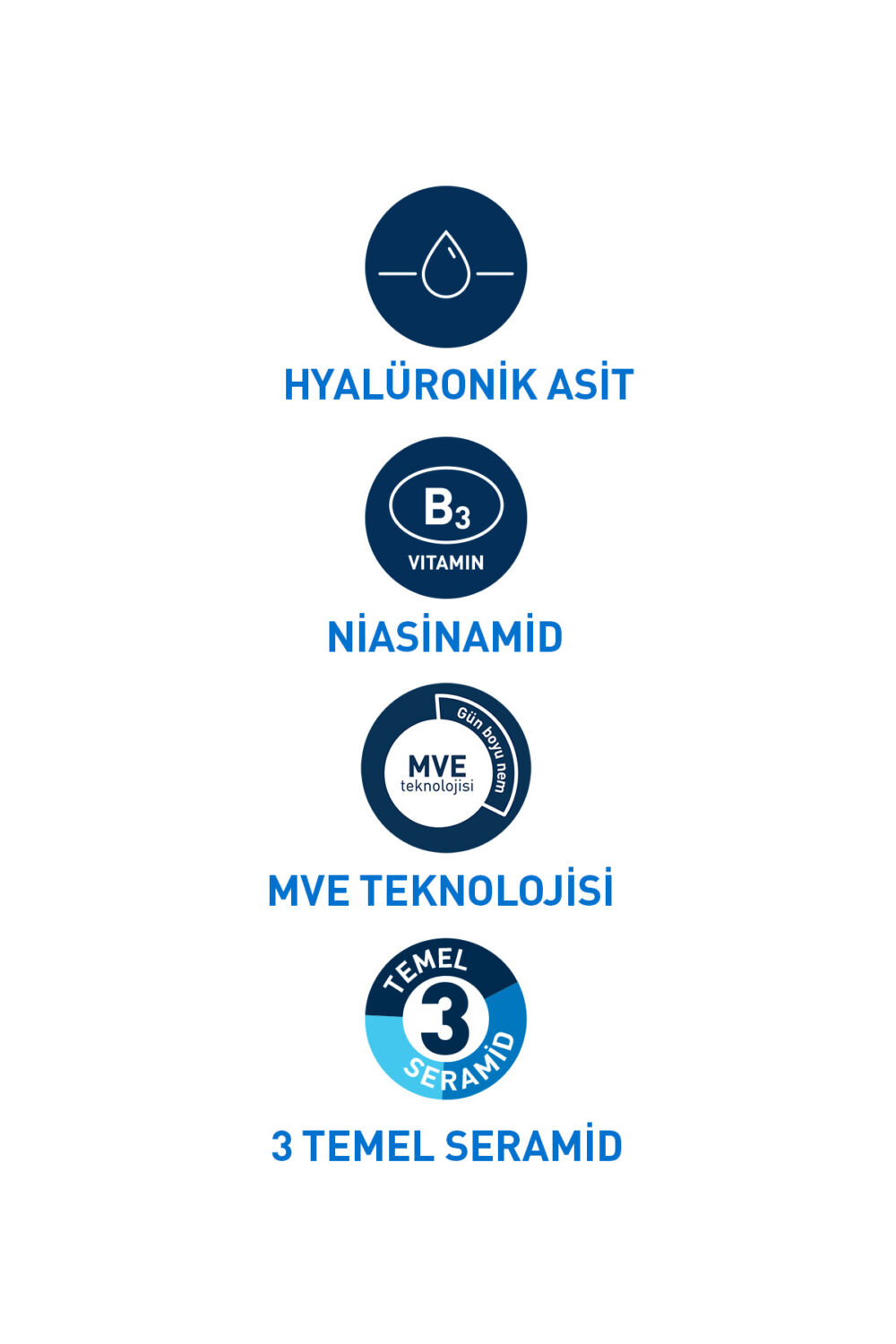 CeraVe Hyalüronik Asit & Seramid İçerikli Normal ve Kuruya Dönük Ciltler İçin Nemlendirici Yüz Kremi 52 ML - Görsel 3