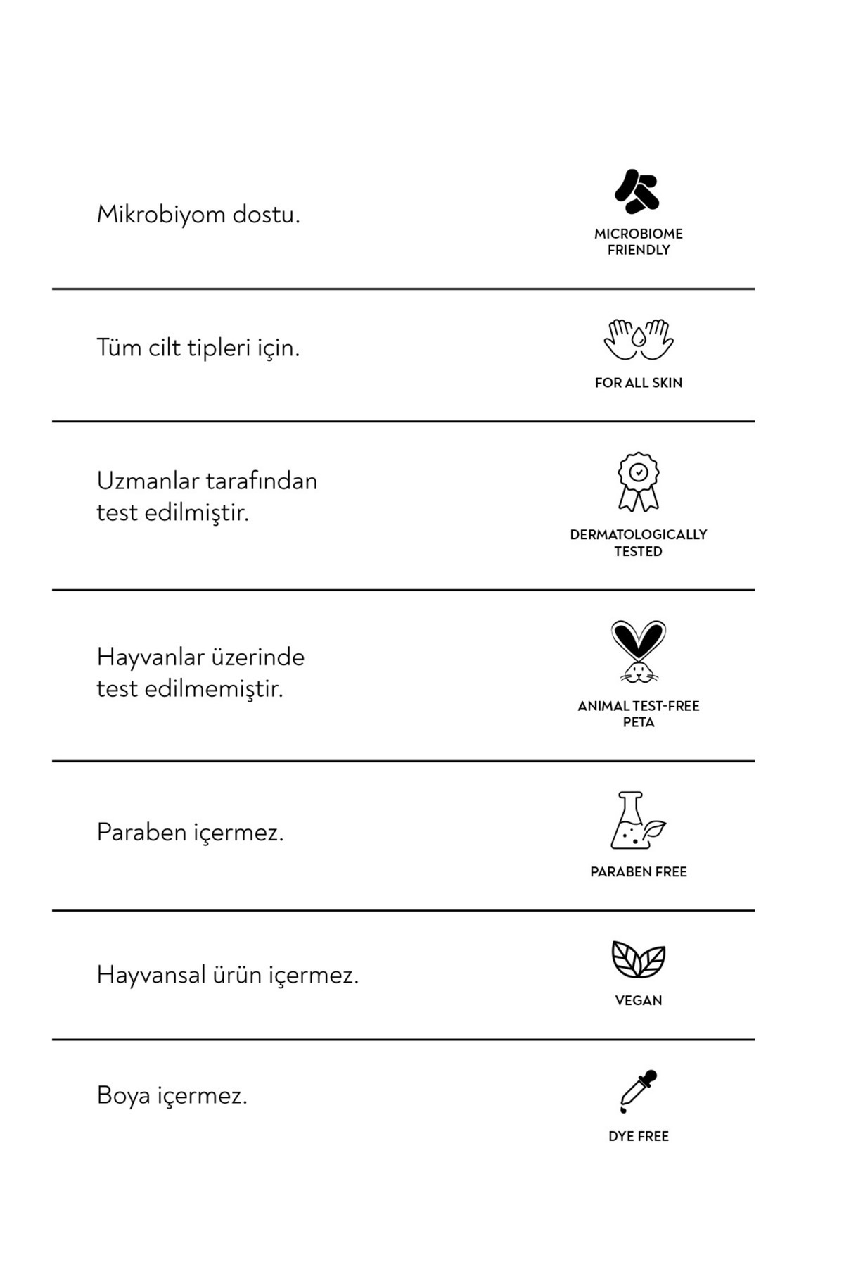 Anyong Sivilce Karşıtı, Yatıştırıcı Azelaik Asit %5 Serum 30 ml (Centella Özü & Prebiyotik) - Görsel 3