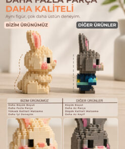 Nandy Home Panda 2 Model Karakter Figürü 3D Yapı Oyuncakları - Görsel 3