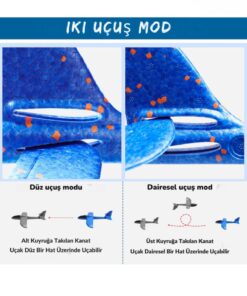 Magicway Köpük Uçak 48 Cm Elle Atılan Eğlenceli Çocuk Oyuncak Uçak Hafif ve Dayanaklıdır - Görsel 3