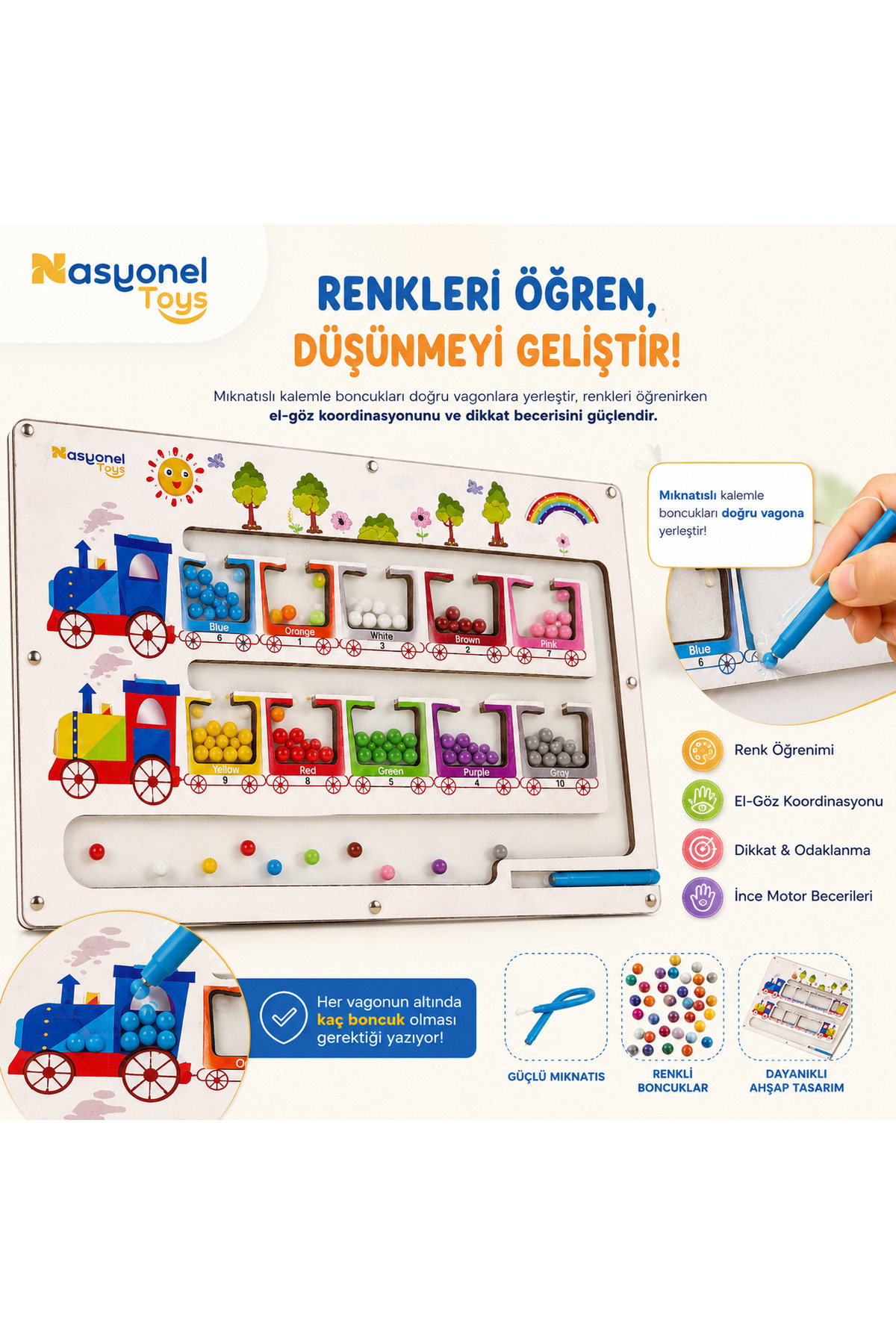 NASYONEL TOYS Manyetik Ahşap Tren Oyunu | Çocuklar İçin Renk & Sayı Öğreten Eğitici Mıknatıslı Montessori Oyuncak