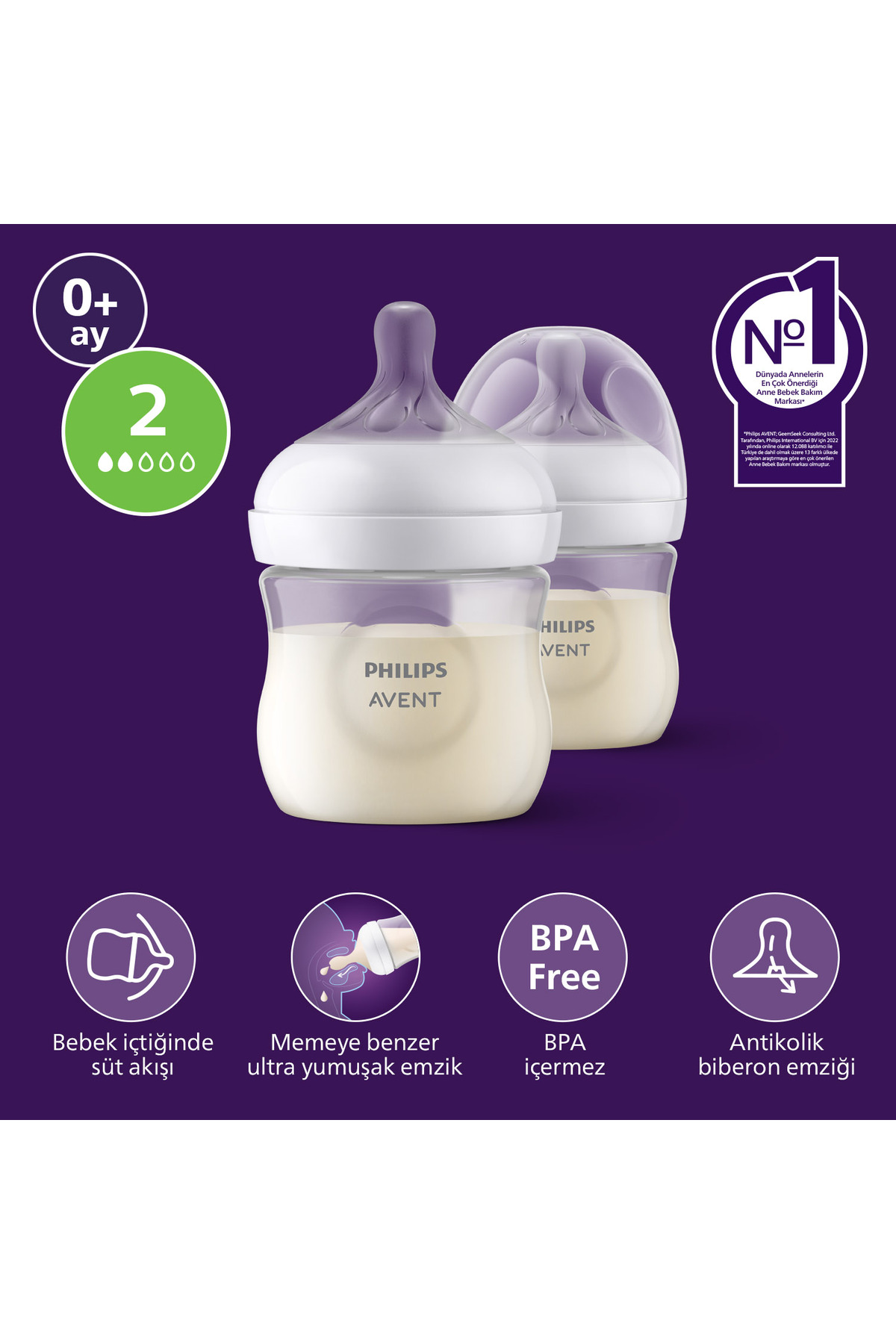 Philips Avent Doğal Tepkili PP 2'li Biberon Seti, 125ml, 0+ Ay, SCY900/02