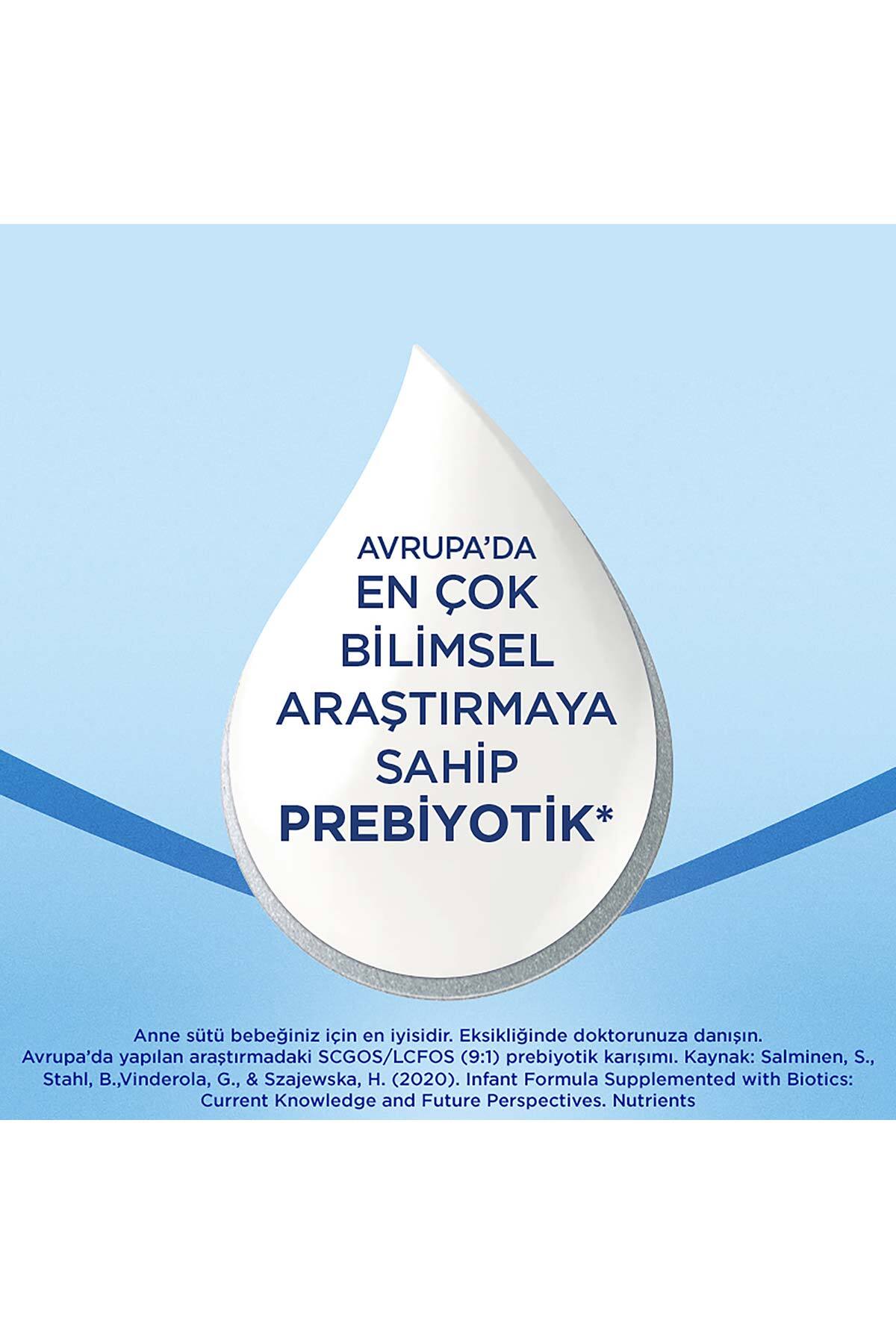 Aptamil 5 Prebiyotikli Çocuk Devam Sütü 800 X 2 Adet 1600 Gr - Görsel 3