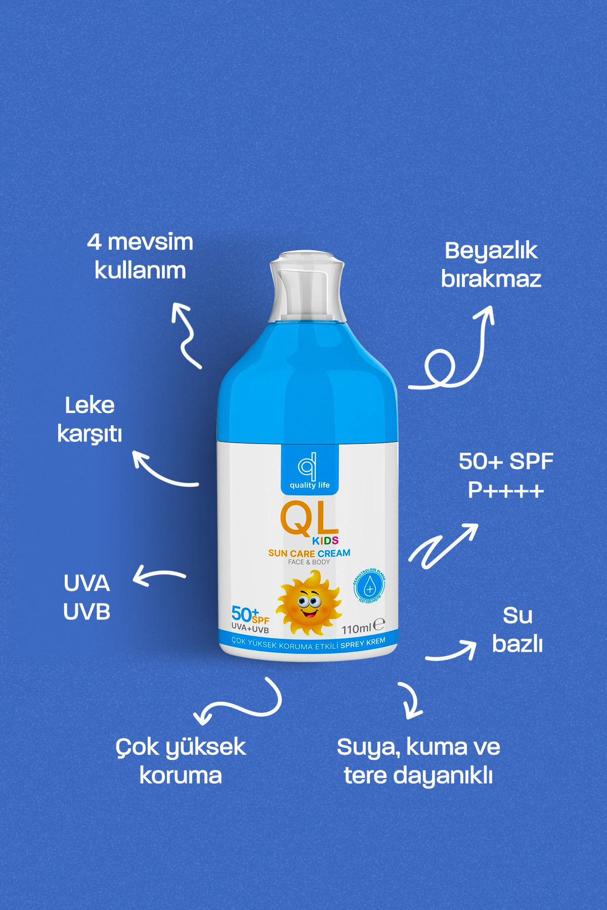 Quality Life Bebek Güneş Kremi - Çocuklar İçin Güneş Koruyucu Kremi - 50+ Spf 110 ML - Çok Yüksek Koruma UVA UVB - Görsel 3