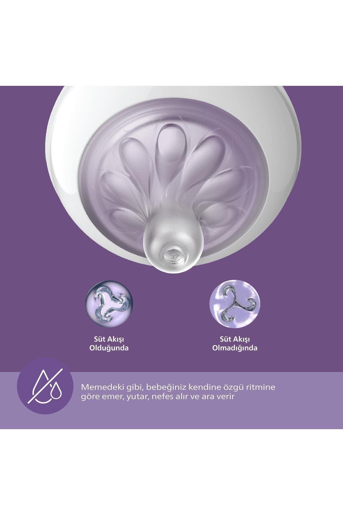 Philips Avent Doğal Tepkili Yenidoğan Hediye Seti, SCD837/12 - Görsel 3