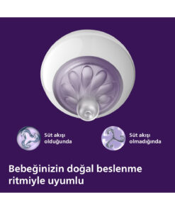 Philips Avent Doğal Tepkili 2'li PP Biberon Seti, 260ml, 3-6 Ay, SCY903/02 - Görsel 3