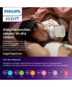 Philips Avent Anti-kolik Biberon 260 ml, 1+ Ay, SCY673/01 - Görsel 3