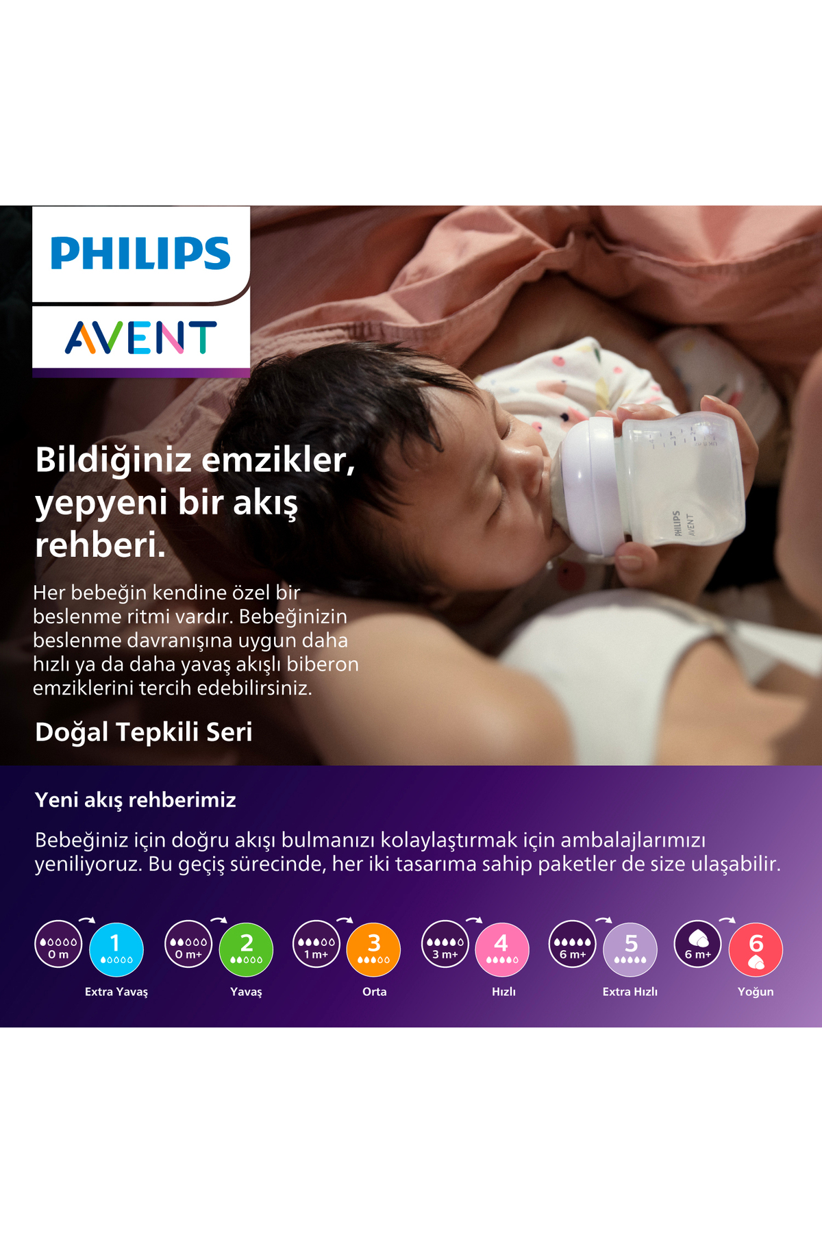 Philips Avent Anti-kolik Biberon 260 ml, 1+ Ay, SCY673/01 - Görsel 3