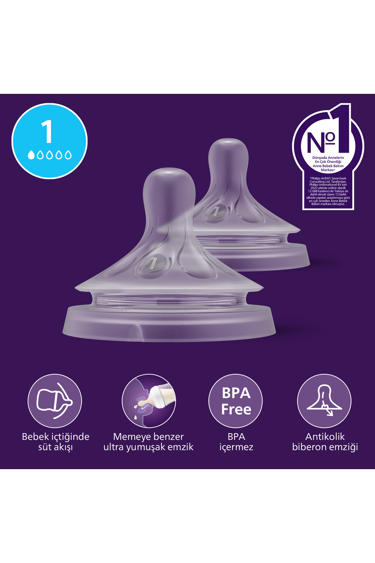 Philips Avent Doğal Tepkili 2'li Biberon Emziği, 1 Numara, SCY961/02