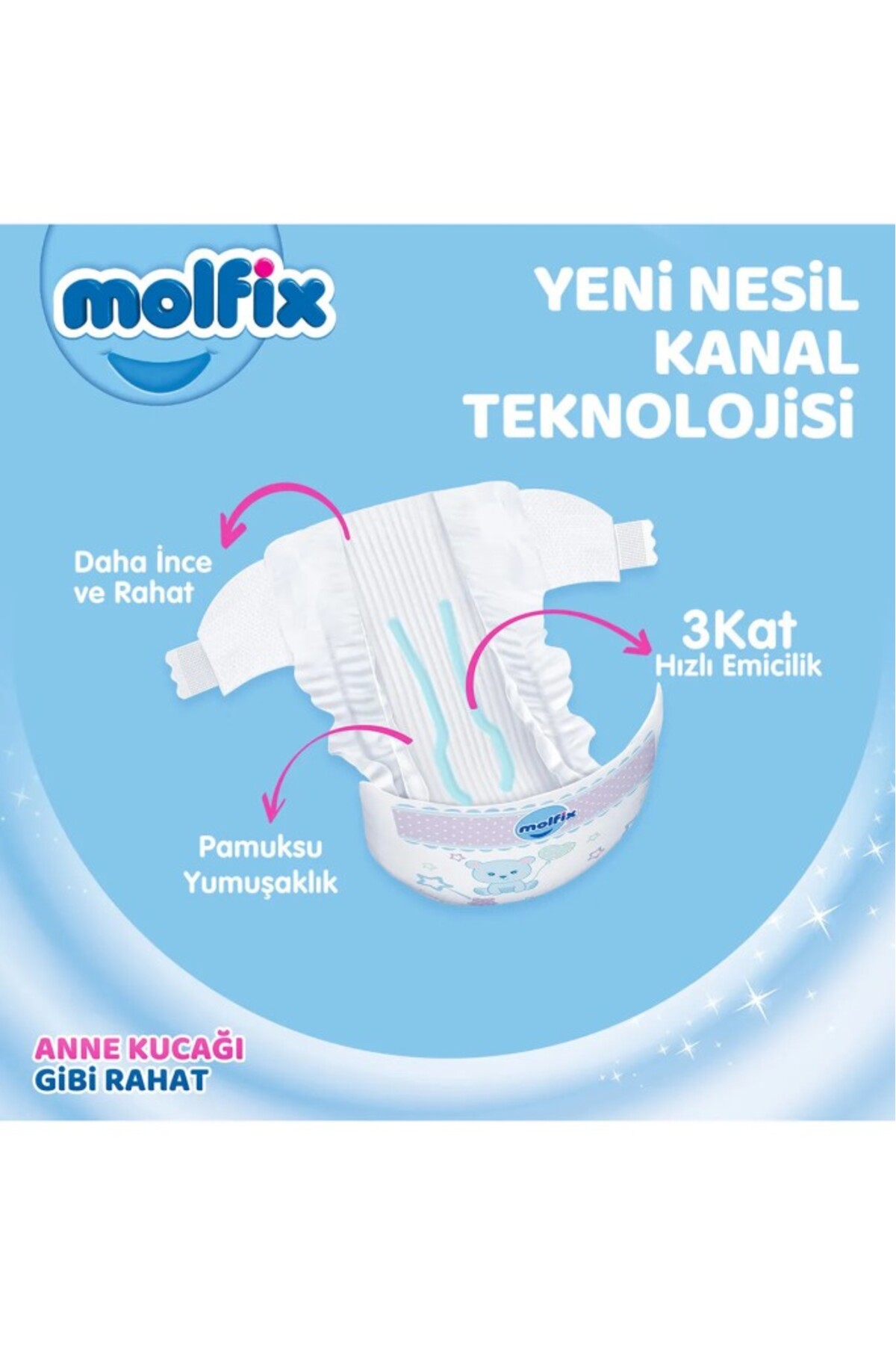 Molfix Külot Bez 6 Beden E.large Ultra Fırsat Paketi 58 Adet - Görsel 3