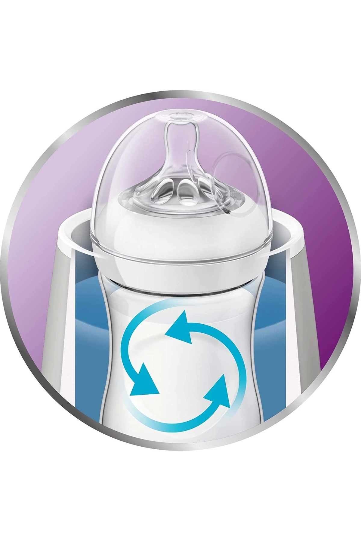 Philips Avent Biberon Isıtıcı, SCF355/07 - Görsel 3