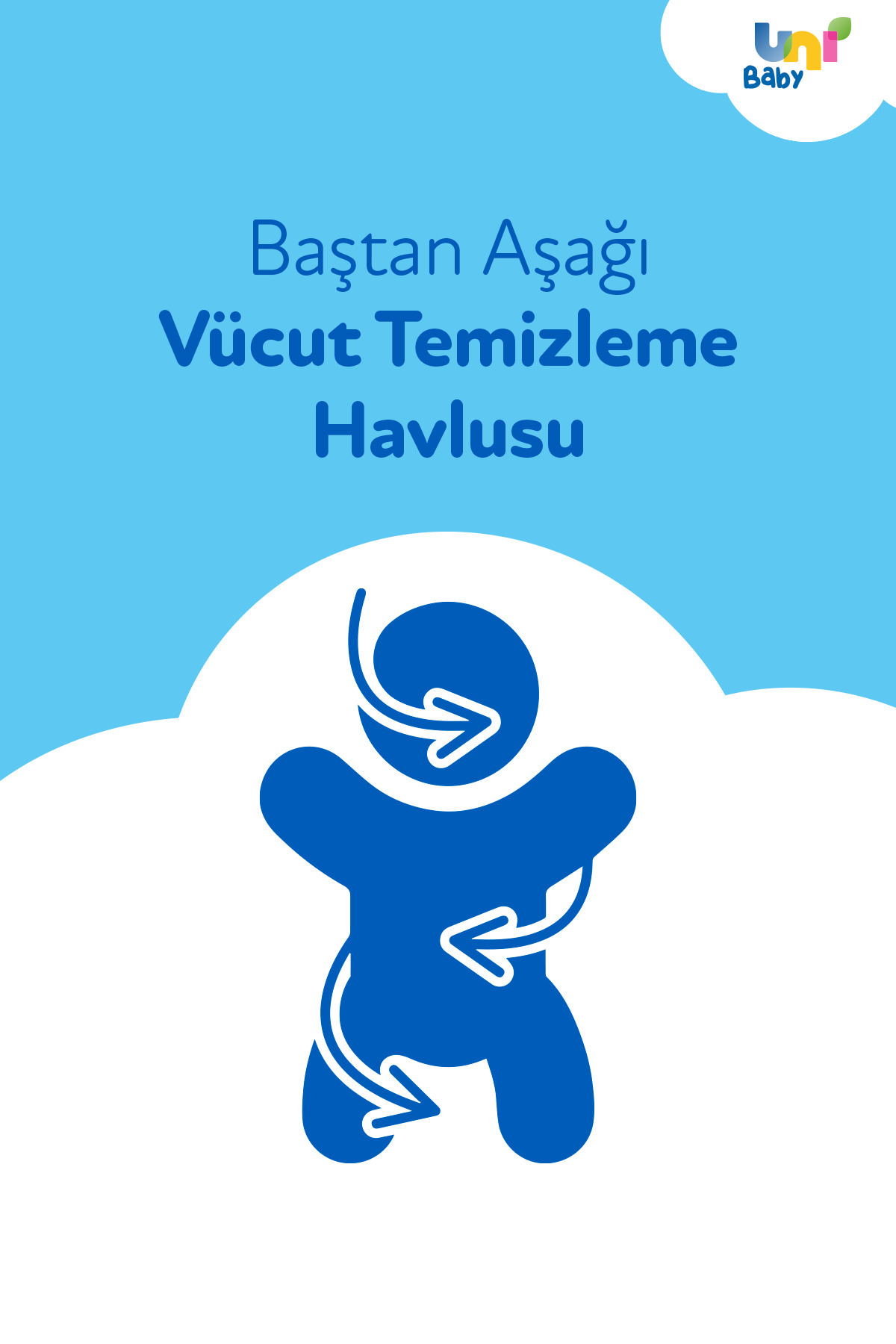 Uni Baby Vücut Temizleme Havlusu Xxl 5'li 250 Yaprak - Görsel 3