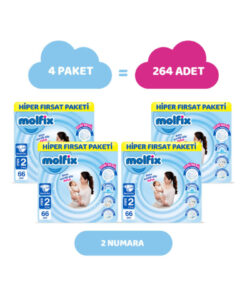 Alternative view of Molfix Kanal Teknolojisi Hiper Fırsat Paketi 2 Beden Mini 264 Adet
