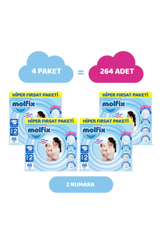 Molfix Kanal Teknolojisi Hiper Fırsat Paketi 2 Beden Mini 264 Adet - Görsel 2