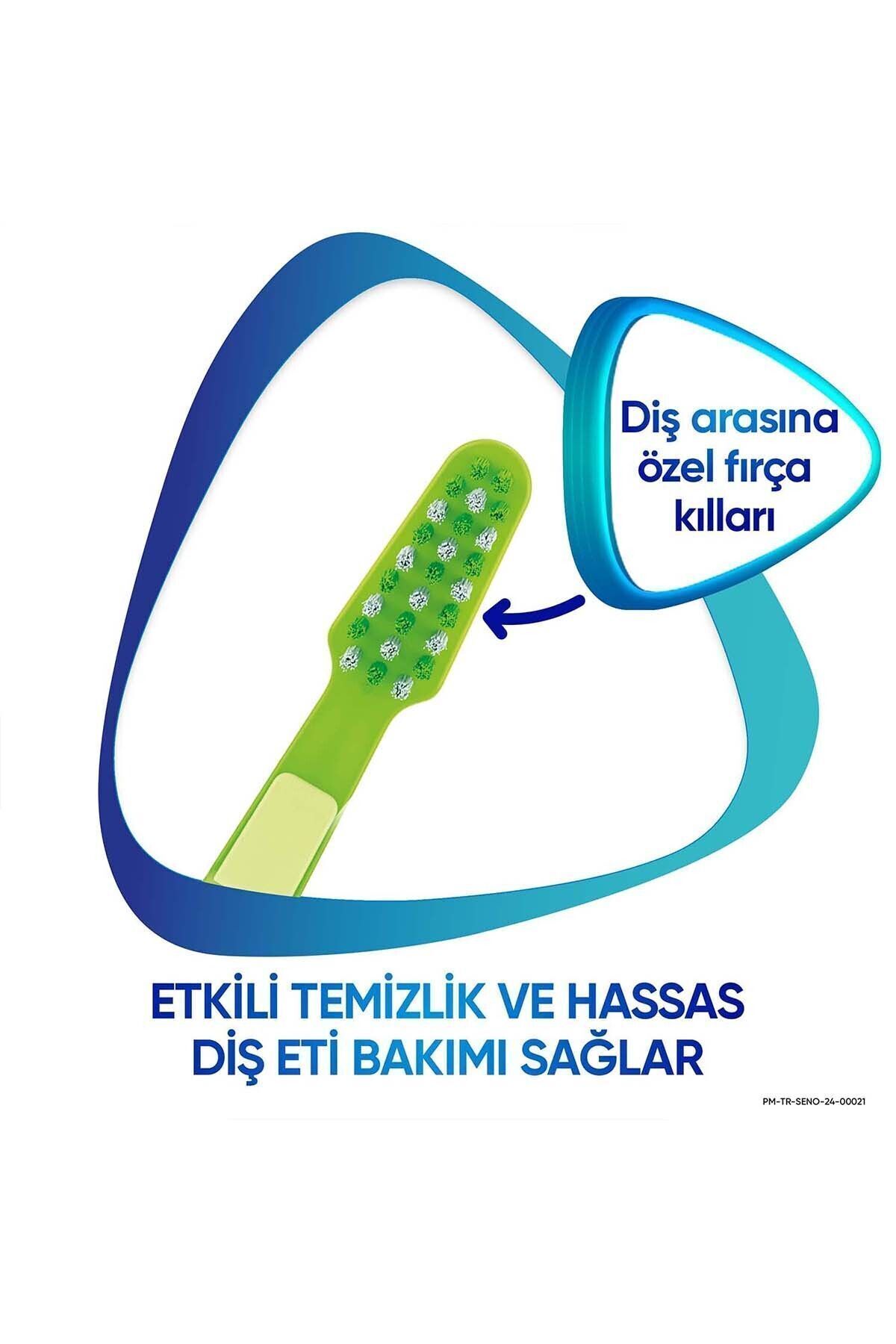 Sensodyne Promine 3-5 Yaş Çocuklar İçin Sevimli Timsah Karakterli Diş Fırçası Yumuşak - Görsel 3