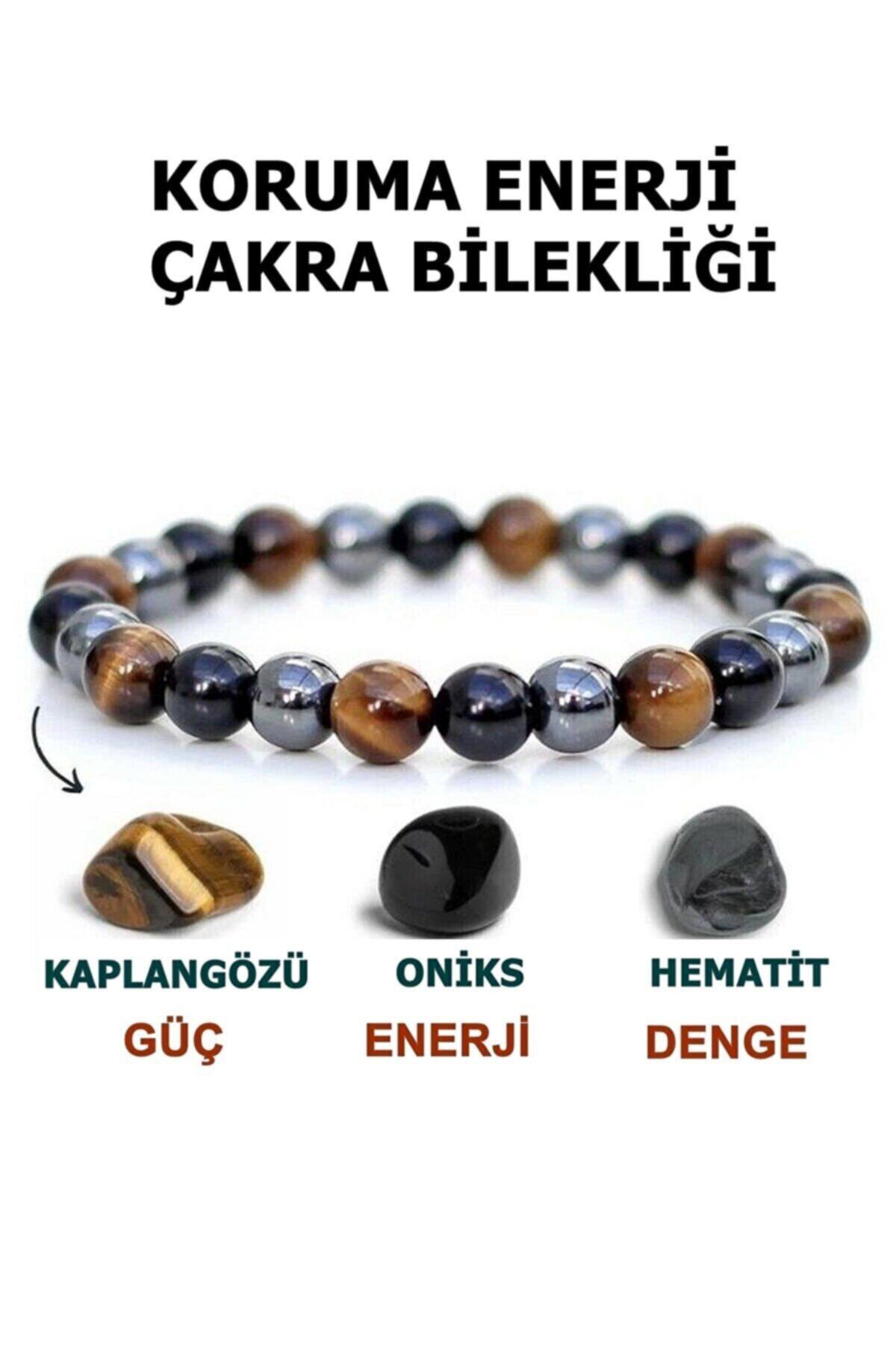 Jack Ferrero Koruma Enerji Güç Denge Çakra Bilekliği Kaplangözü-oniks-hematit Birleşimi