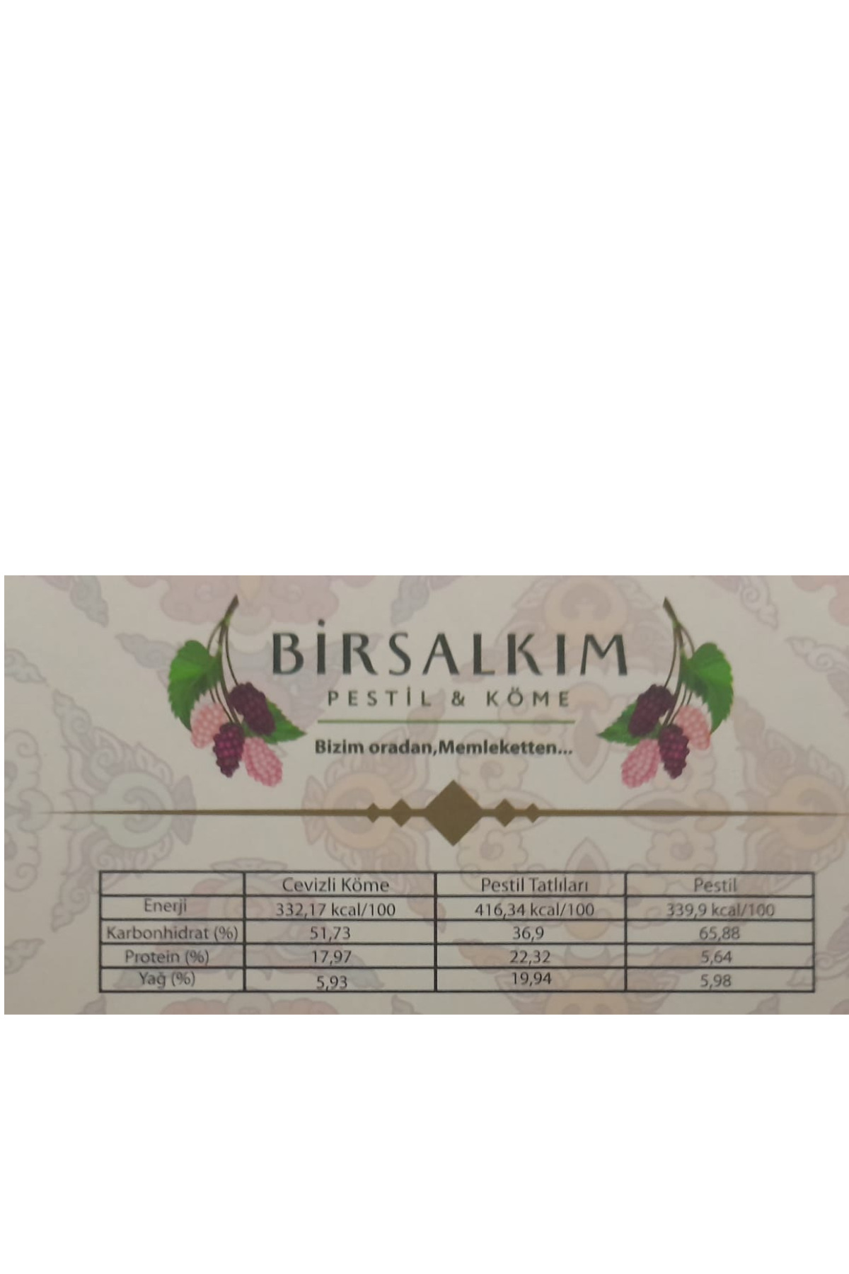 Bİrsalkım Pestİl & Köme Antep Fıstıklı Fındıklı Hindistan Cevizli Kadayıflı Fındık Ezmeli Rulo Sarma Pestil 1500 gr - Görsel 3