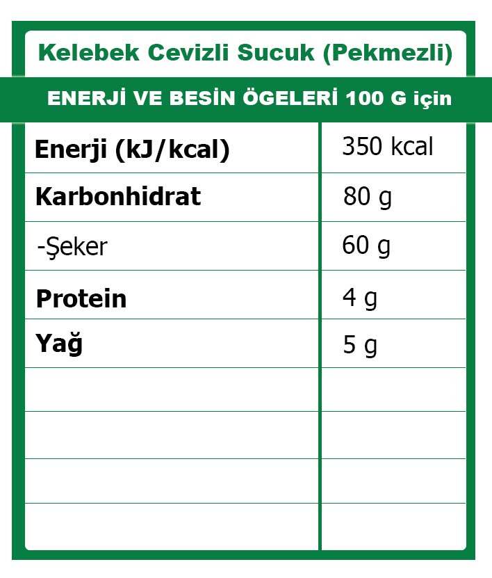 Hicret Kuruyemiş Kelebek Cevizli Sucuk (Pekmezli) 1 Kg - Görsel 3