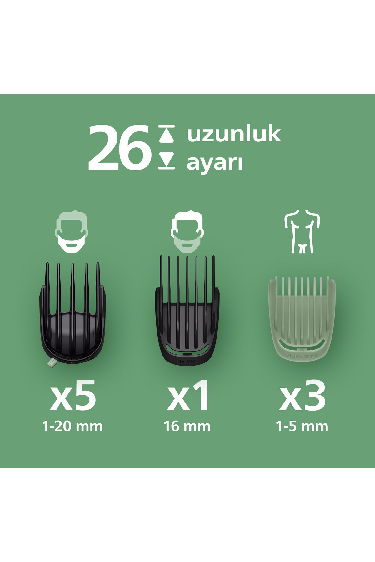 Philips 9000 Serisi 15in1, Erkek Bakım Seti, Yüz/Saç/Vücut Tıraş Makinesi, Islak /Kuru Kullanım, MG9532/15 - Görsel 3