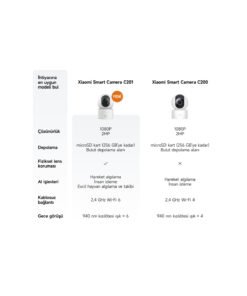 Xiaomi Smart Camera C201 Full HD 1080p Akıllı Güvenlik Kamerası (Xiaomi Türkiye Garantili) - Görsel 3