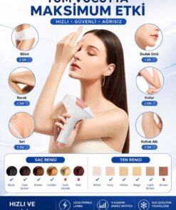 hoppo Xmia Ipl Lazer Epilasyon Cihazı 999.999 Atım 9 Kademe Ultra Güçlü - Görsel 3