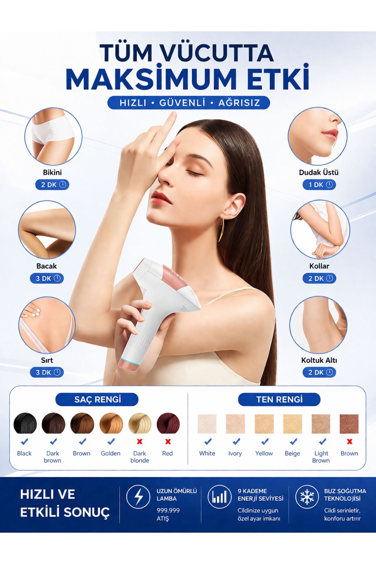 hoppo Xmia Ipl Lazer Epilasyon Cihazı 999.999 Atım 9 Kademe Ultra Güçlü - Görsel 3