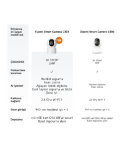 Alternative view of Xiaomi Smart Camera C302 - Akıllı Ev Kamerası (Xiaomi Türkiye Garantili)