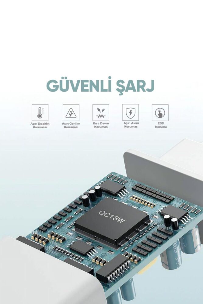 Woyax By Deji Samsung Galaxy A11 A21 A31 A51 A02s A12 A13 A32 Uyumlu Hızlı Şarj Aleti 18w Type-c - Görsel 3