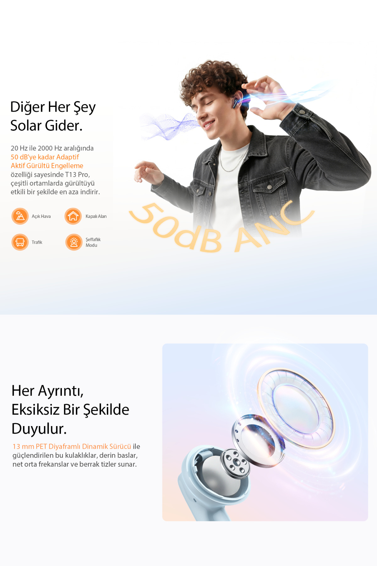 Qcy T13 Pro Bluetooth Kulaklık 6.0 - 50 dB Anc 4 Mics. ENC IPX4- 0.045 sn. Çift Cihaz - Tek Şarj 10.5 saat- Kutu ile 47 Saat - Görsel 3