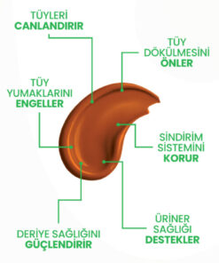 Alternative view of Cleanimal Kediler İçin Tüy Dökülme Önleyici Malt Macun – 100 gr