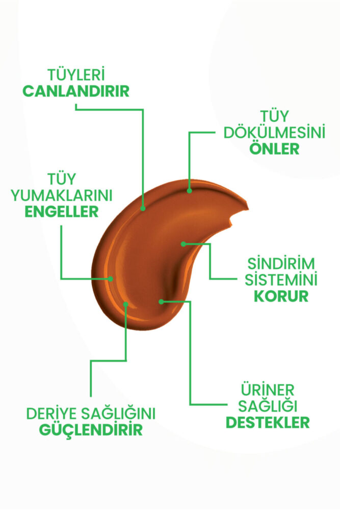 Cleanimal Kediler İçin Tüy Dökülme Önleyici Malt Macun – 100 gr - Görsel 2