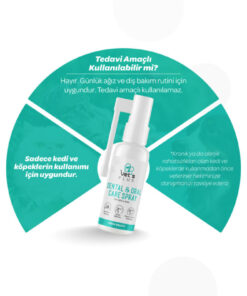 Vet's Plus Diş ve Ağız Bakım Spreyi 50ml (Kedi ve Köpekler için) - Görsel 3
