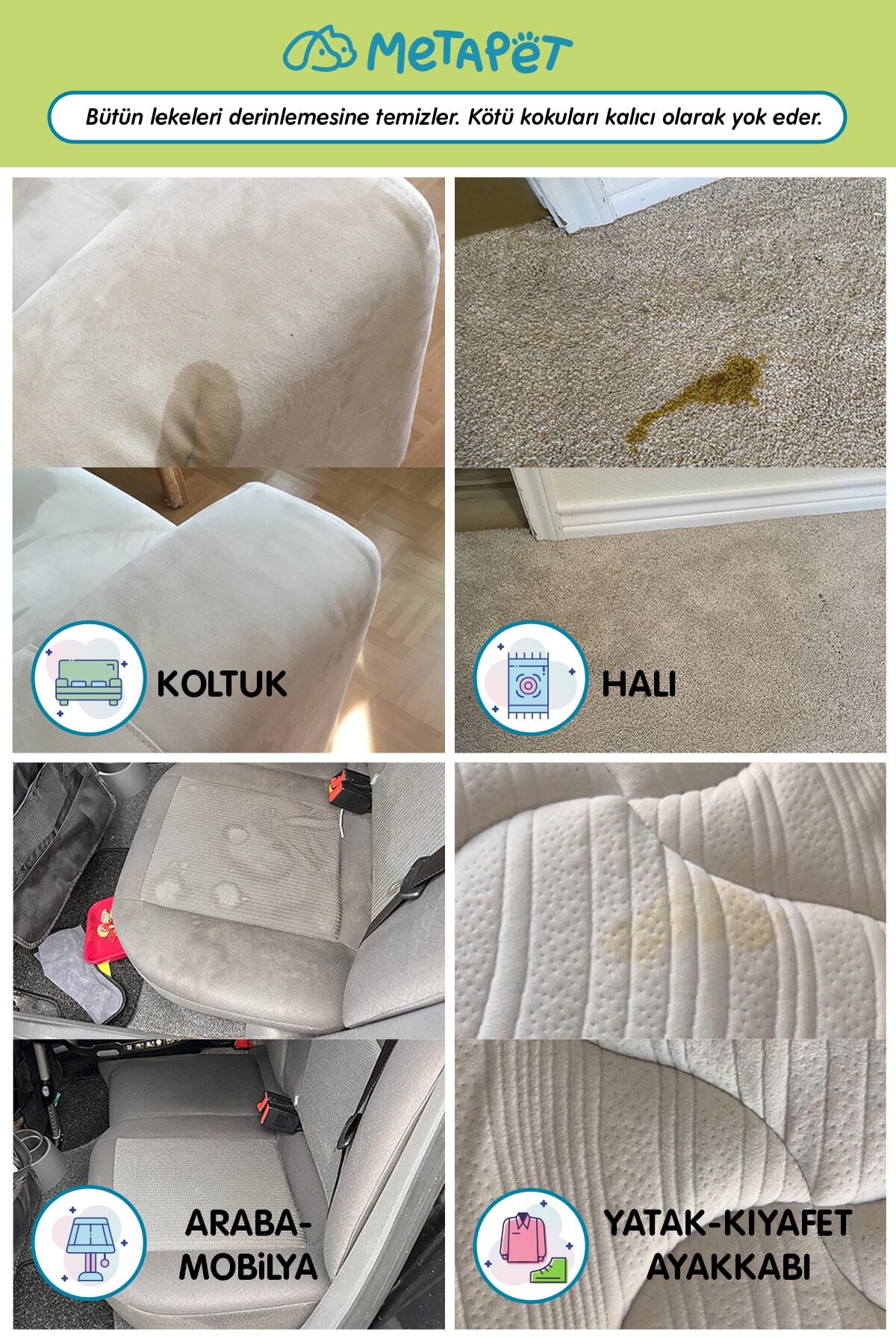 Metapet Doğal Çiçek Kokulu Kedi Idrar Ve Çişi Giderici, Tuvalet Lekelerini Çıkarıcı Sprey, 500 ml - Görsel 3