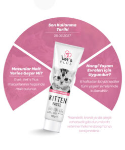 Vet's Plus Kitten Multivitamin Malt Macun 100gr (Yavru ve Anne Kediler İçin Multivitaminli Tüy Yumağı Önleyici) - Görsel 3