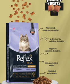 Reflex Plus Pocket Treats İlaveli Kısırlaştırılmış Anti-Hairball Kedi Maması 1,5 kg - Görsel 3