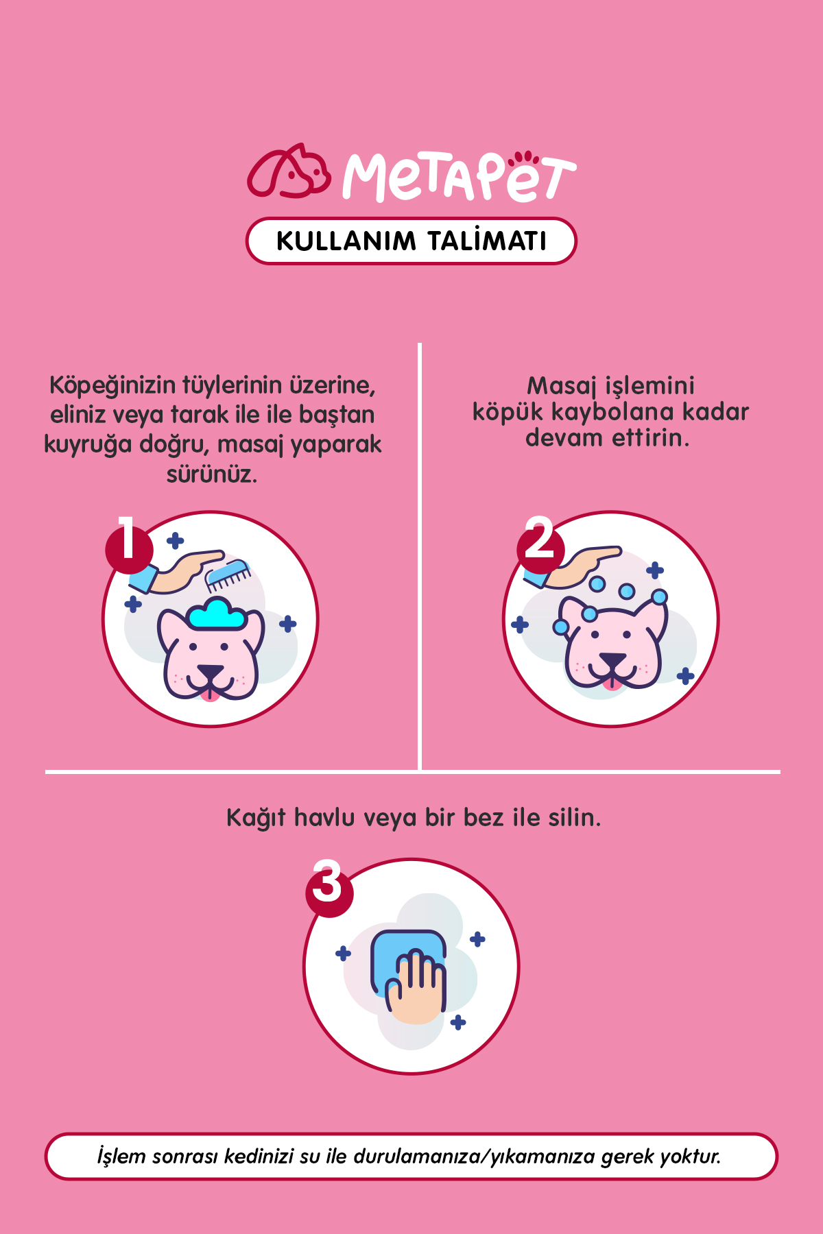 Metapet Koku Giderici Kuru Köpük Köpek Şampuanı, Doğal Ve Organik Köpek Parfümü, Yavrular Için Uygun 200 Ml - Görsel 3