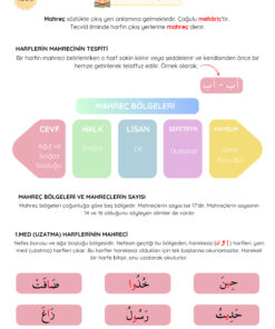 Alternative view of Adn Çocuk Kur'an Yolculuğum Etkinlikli Tecvid Öğreniyorum