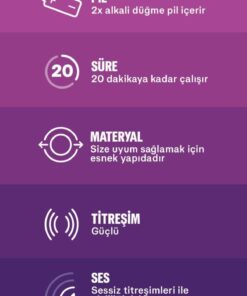 Alternative view of Durex Intense Vibe Bullet + Devil Ring Titreşimli Halka