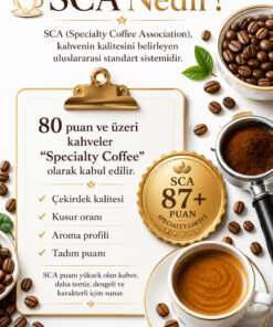 Lalinora Coffee Co - Peru Papagayo Çekirdek Kahve 250G Espresso & Filtre- SCA 87 Puan Single Origin Nitelikli - Görsel 3
