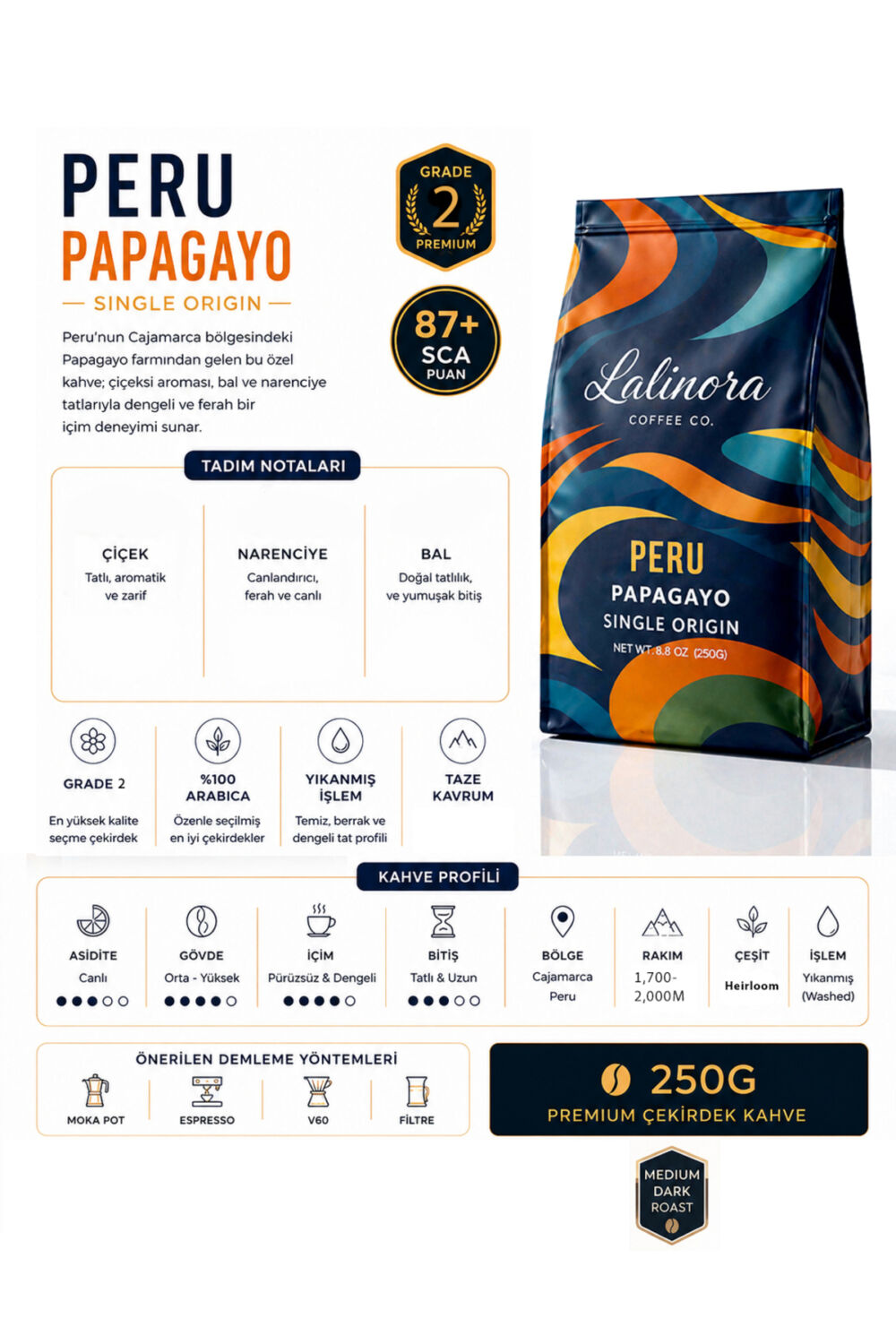 Lalinora Coffee Co - Peru Papagayo Çekirdek Kahve 250G Espresso & Filtre- SCA 87 Puan Single Origin Nitelikli - Görsel 2